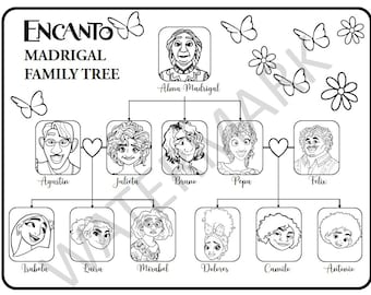 Encanto Family Tree Coloring Page PDF format for printing