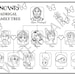 Encanto Family Tree Coloring Page PDF Format for Printing - Etsy
