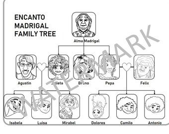 Printing Coloring | Etsy