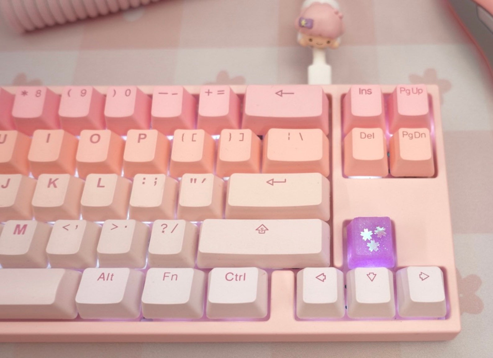 Kawaii Cute Purple Pastel Purple Sakura Flower Artisan Keycap Etsy