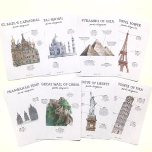 World Monuments Parts Diagram Cards image 1