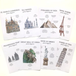 World Monuments Parts Diagram Cards