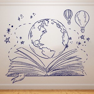 Puede incluir: Una pared blanca con un dibujo en tinta azul de un libro abierto, un globo terr&aacute;queo y globos aerost&aacute;ticos. El dibujo est&aacute; rodeado de estrellas y l&iacute;neas punteadas.