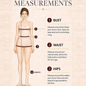 Op de afbeelding: Een instructief diagram getiteld HOW TO TAKE YOUR MEASUREMENTS met een figuur in een beige bodysuit. Het illustreert vier punten: 1 BUST, 2 WAIST, 3 HIPS en 4 LENGTH, met bijbehorende tekstinstructies voor elk meetpunt.