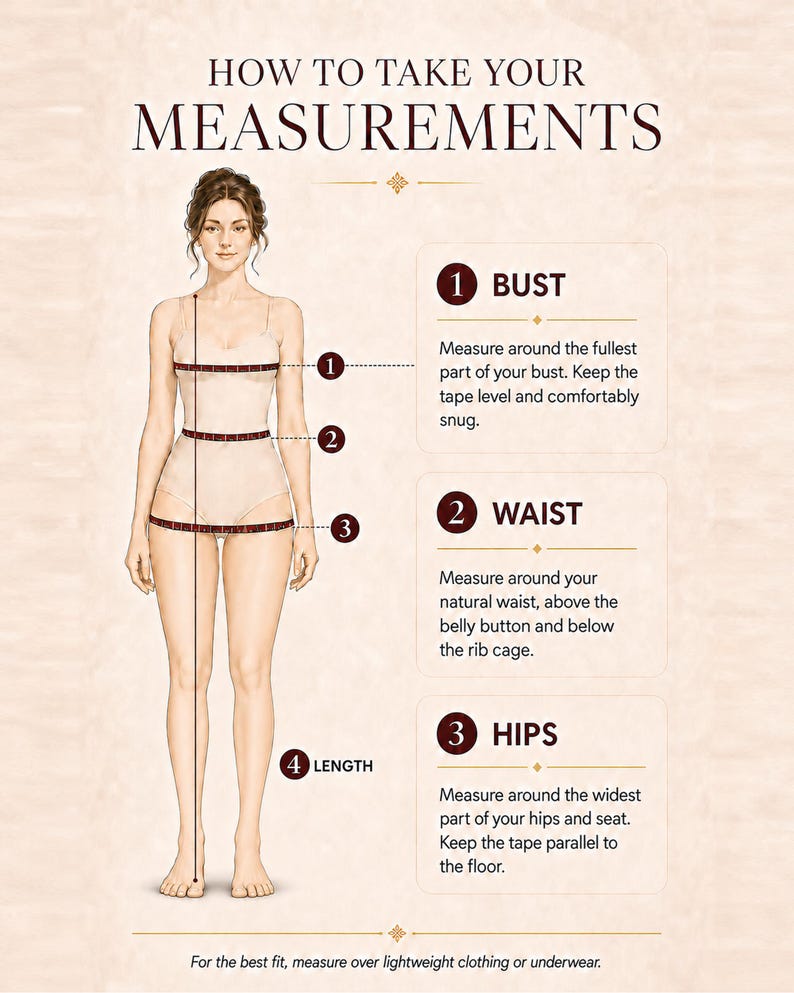 Op de afbeelding: Een instructief diagram getiteld HOW TO TAKE YOUR MEASUREMENTS met een figuur in een beige bodysuit. Het illustreert vier punten: 1 BUST, 2 WAIST, 3 HIPS en 4 LENGTH, met bijbehorende tekstinstructies voor elk meetpunt.