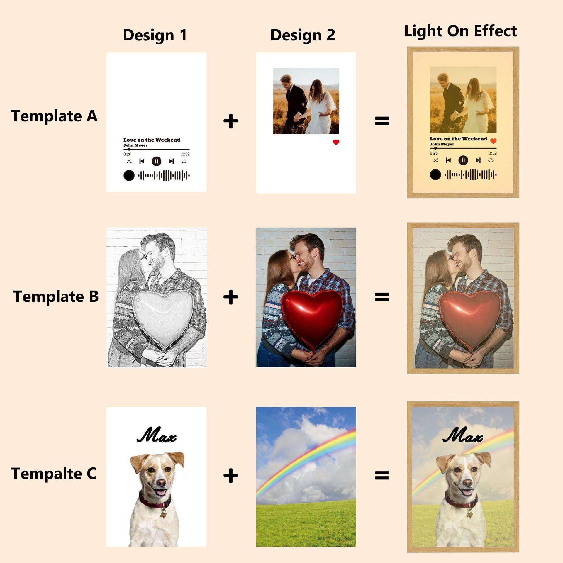 Personalized Light Painting, Custom Photo Painting Wall Light Hangings ...