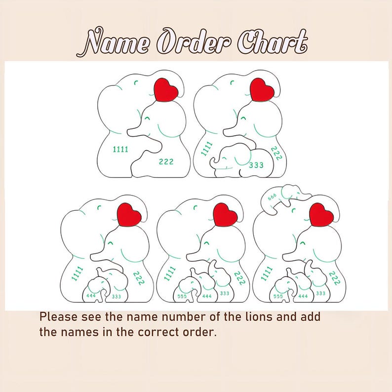 Peut inclure: Une feuille de travail imprimable avec un tableau d'ordre des noms repr&eacute;sentant une s&eacute;rie d'&eacute;l&eacute;phants de dessin anim&eacute; avec des c&oelig;urs. Le tableau comprend les num&eacute;ros 1111, 222, 333, 444, 555 et 666. Le texte en bas indique "Veuillez voir le num&eacute;ro de nom des lions et ajouter les noms dans le bon ordre."