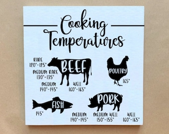 Letrero de temperatura de la carne para la cocina - Decoración rústica de granja