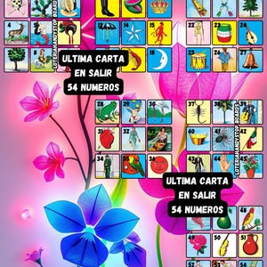 Tablero de la última carta de la lotería de 54 números