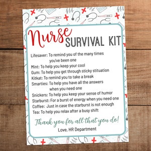Editable Nurse Survival Kit Printable Thank You Card for - Etsy