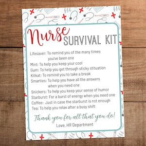Editable Nurse Survival Kit Printable Thank You Card for Etsy