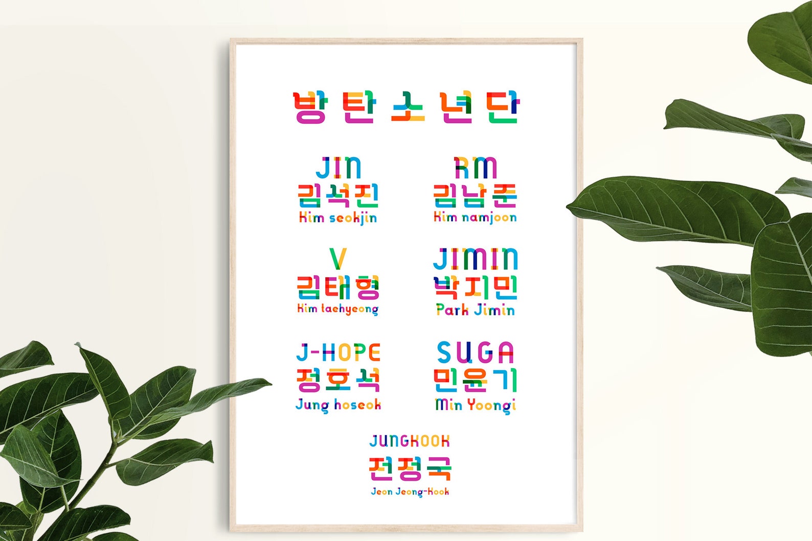 BTS name Art Poster BTS Hangul Poster Hangul Study poster | Etsy