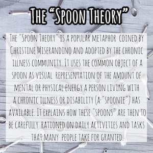 Puede incluir: Un gr&aacute;fico con el texto "The "Spoon Theory"" y una explicaci&oacute;n de la teor&iacute;a, que utiliza cucharas como representaci&oacute;n visual de la cantidad de energ&iacute;a que una persona con una enfermedad cr&oacute;nica o discapacidad tiene disponible. Las cucharas est&aacute;n esparcidas sobre una superficie de madera.