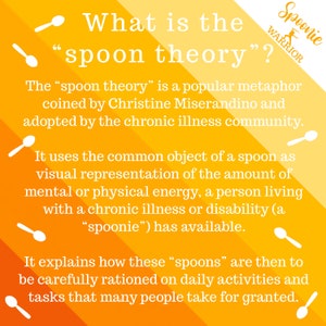 Puede incluir: Un gr&aacute;fico amarillo y naranja con el texto "What is the "spoon theory"?" y una explicaci&oacute;n de la "teor&iacute;a de la cuchara" acu&ntilde;ada por Christine Miserandino. El gr&aacute;fico tambi&eacute;n incluye el texto "Spoonie Warrior" y varias ilustraciones de cucharas.