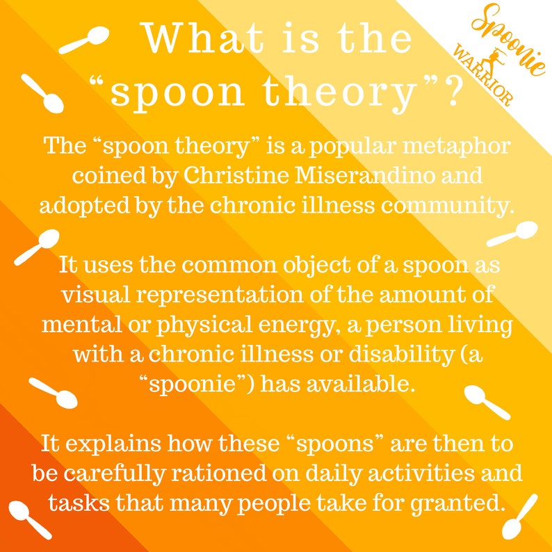 May include: A yellow and orange graphic with the text "What is the "spoon theory"?" and an explanation of the "spoon theory" coined by Christine Miserandino. The graphic also includes the text "Spoonie Warrior" and several illustrations of spoons.