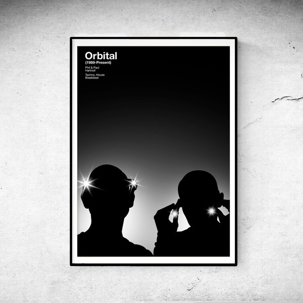 Musik Pioneer Serie. Orbital 1989 - heute. Tanz und elektronische Musik Pioniere. Säurehaus. Hochwertiges Poster in verschiedenen A-Größen