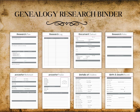 Genealogy Research Binder Printable, Family Tree Organizer, Ancestry Reseach Template, Digital Family History Planner & Tracker Worksheets