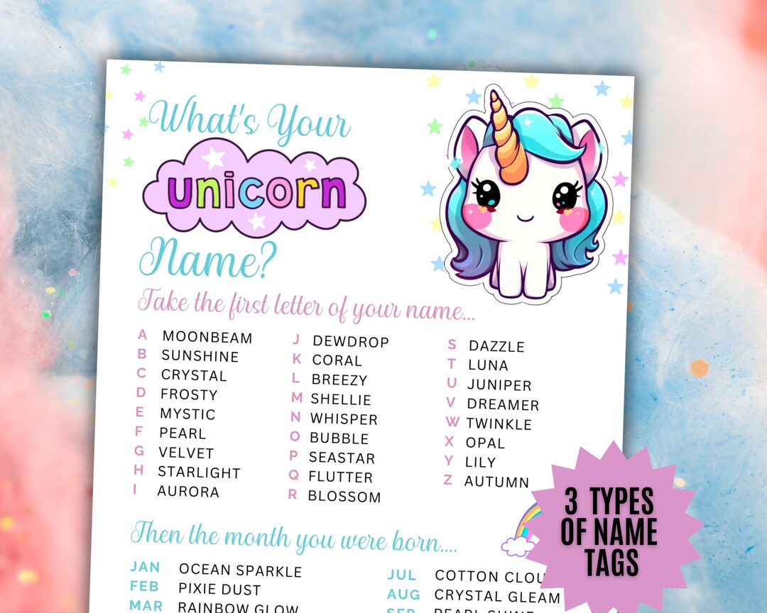 What's Your Unicorn Name, SIGN and Name TAGS, Unicorn Birthday Party ...