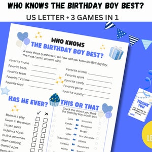 Who Knows The Birthday Boy Best Game, How Well Do You Know The Birthday Boy Printable, Blue Printable Questionnaire, Teen Tween Trivia Quiz