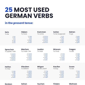 25 most used German verbs in the present tense