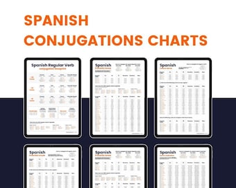 Domina la conjugación en español – conjunto completo de tablas digitales