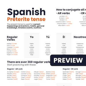 Puede incluir: Un gr&aacute;fico colorido con el t&iacute;tulo "Tiempos pasado simple en espa&ntilde;ol" que explica c&oacute;mo conjugar los verbes regulares en espa&ntilde;ol. El gr&aacute;fico incluye las ra&iacute;ces de los verbes y las terminaciones para las conjugaciones de los verbes en -AR, -ER e -IR. El gr&aacute;fico tambi&eacute;n incluye una lista de verbes regulares comunes en espa&ntilde;ol.