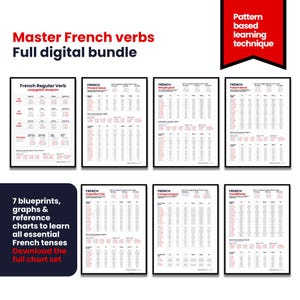 Padroneggia i verbi e le coniugazioni francesi – set completo di tabelle digitali