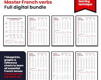 Master French verbs and conjugations – full digital chart set