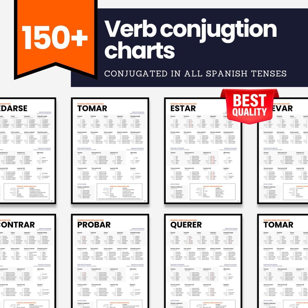 Ultimate Spanish Visual Guide; 200+ Digital Posters, Sheets & Charts - Etsy