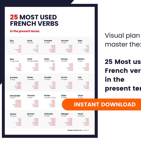 25 most used verbs in French - PDF