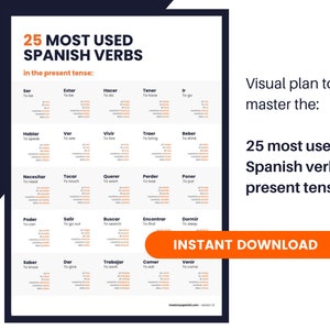 25 most used Spanish verbs - PDF