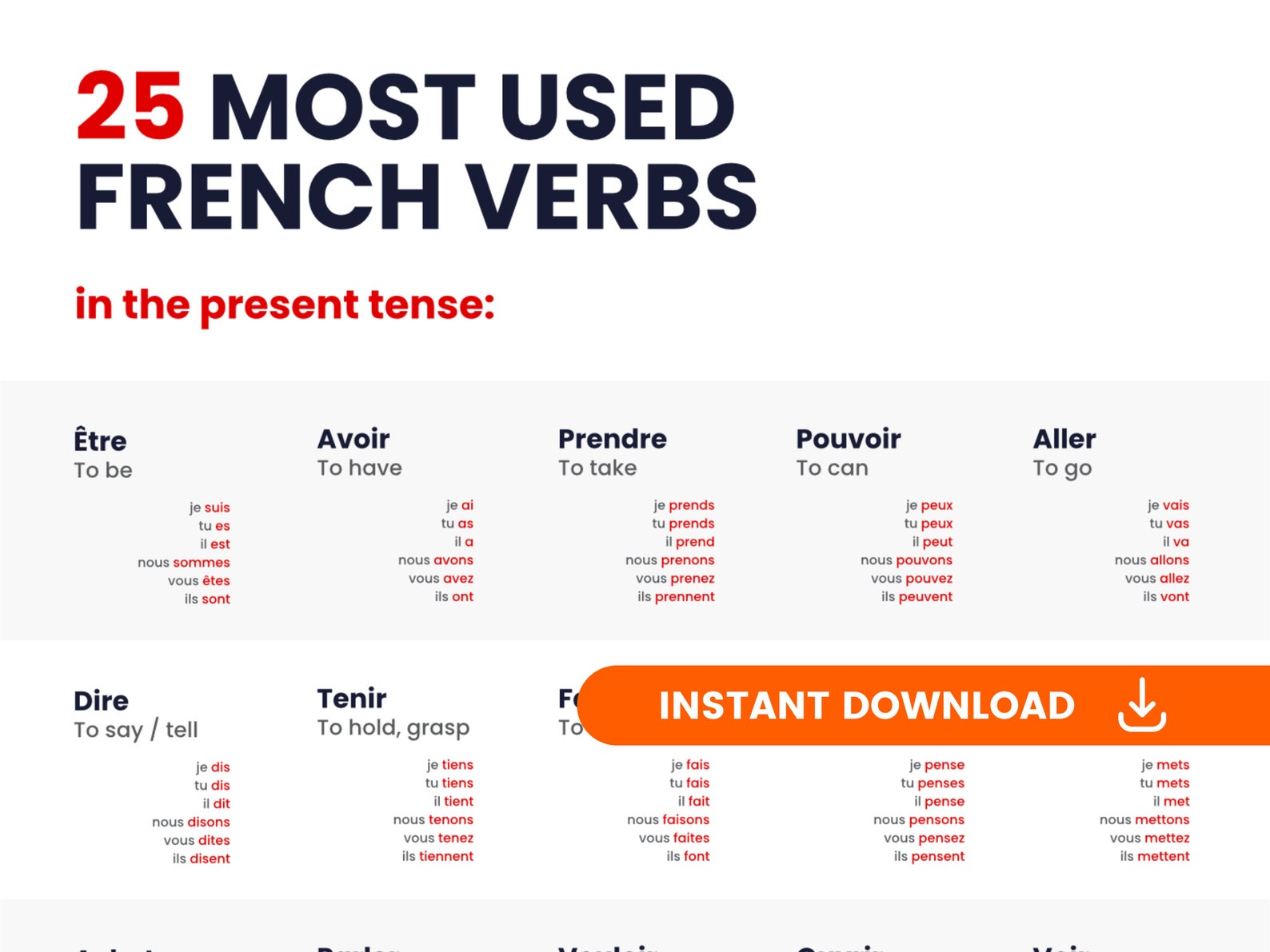 25 Most Used Verbs in French PDF Etsy