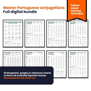 Master Portuguese verbs and conjugations – full digital chart set