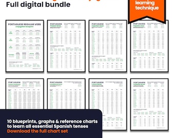 Master Portuguese verbs and conjugations – full digital chart set