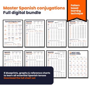 Master Spanish conjugation – full digital chart set to learn Spanish verbs | worksheets for beginners and intermediate Spanish learners.