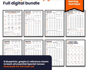 Master Spanish conjugation – full digital chart set to learn Spanish verbs | worksheets for beginners and intermediate Spanish learners.