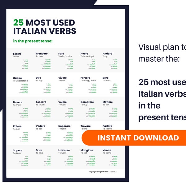 25 Most used Italian verbs in the present tense