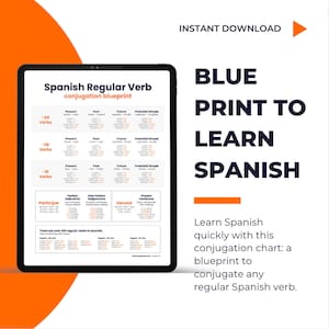 Learn Spanish: Spanish verb conjugation chart