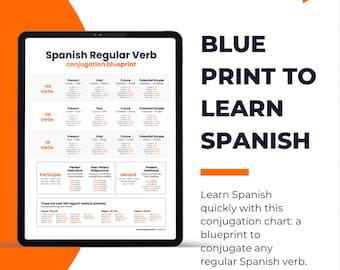 Learn Spanish: Spanish verb conjugation chart