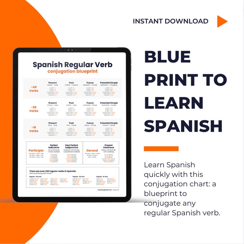 May include: A blue printable chart with the title "Spanish Regular Verb Conjugation Blueprint". The chart shows the conjugation of regular Spanish verbs in different tenses, including present, past, future, and potential simple. The chart also includes a section for participles and gerunds. The text "Learn Spanish quickly with this conjugation chart: a blueprint to conjugate any regular Spanish verb." is below the chart.