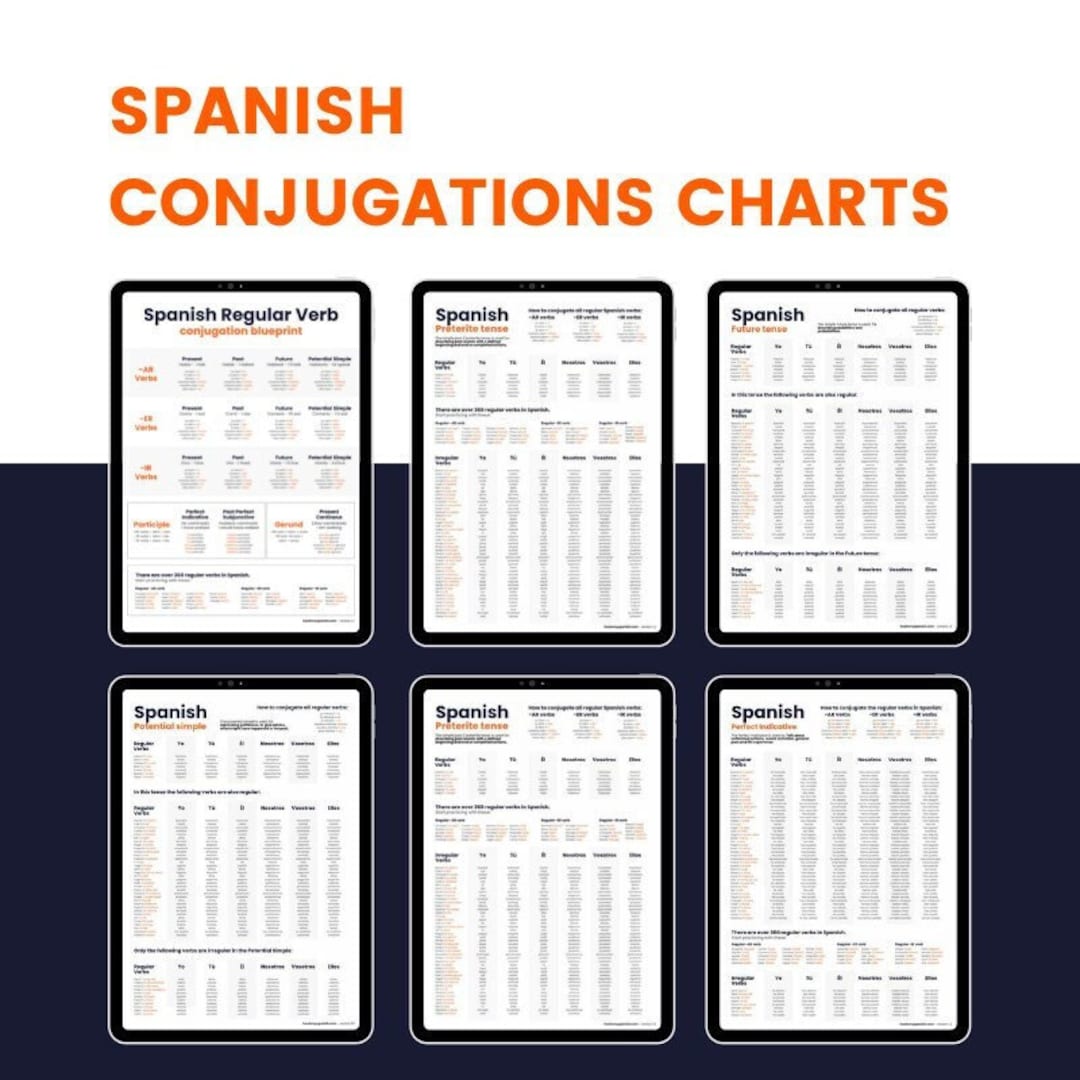 ENCONTRAR - Indicative Spanish Verb Conjugation Chart