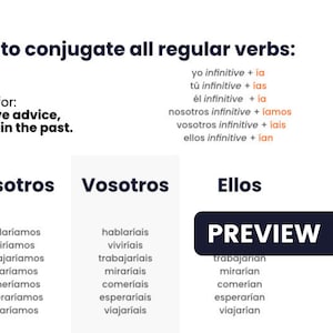 Puede incluir: Un gr&aacute;fico que muestra c&oacute;mo conjugar los verbos regulares en espa&ntilde;ol. El gr&aacute;fico muestra la forma infinitiva del verbo, seguida de las diferentes conjugaciones para cada pronombre: yo, t&uacute;, &eacute;l, nosotros, vosotros y ellos. El gr&aacute;fico tambi&eacute;n incluye las terminaciones para cada conjugaci&oacute;n.
