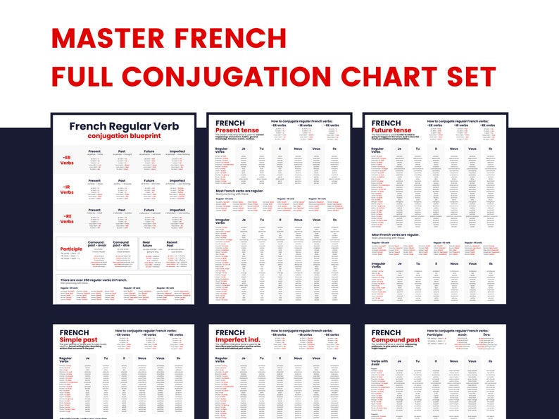 Master French conjugation  full digital chart set image 1