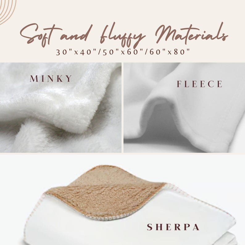 May include: Close-up of three different fabric swatches: Minky, Fleece, and Sherpa. The fabrics are soft and fluffy, and are available in sizes 30"x40", 50"x60", and 60"x80".