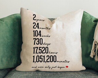 2nd Anniversary Pillow Case, 2 Year Cushion Cover, Second Paper Anniversary Gift for Him Her Boyfriend Girlfriend Husband or Wife
