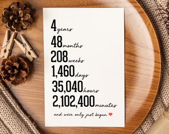 4th Anniversary Card Printable, Fourth Anniversary Digital Download Card, Linen Anniversary Gift for Husband Wife Boyfriend Girlfriend