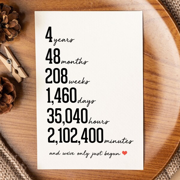 4th Anniversary Card Printable, Fourth Anniversary Digital Download Card, Linen Anniversary Gift for Husband Wife Boyfriend Girlfriend