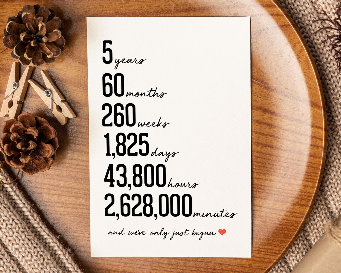5th Anniversary Card Printable, Fifth Anniversary Digital Download Card ...