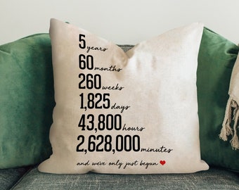 5th Anniversary Pillow Case, 5 Year Cushion Cover, Fifth Wood Anniversary Gift for Him Her Boyfriend Girlfriend Husband or Wife