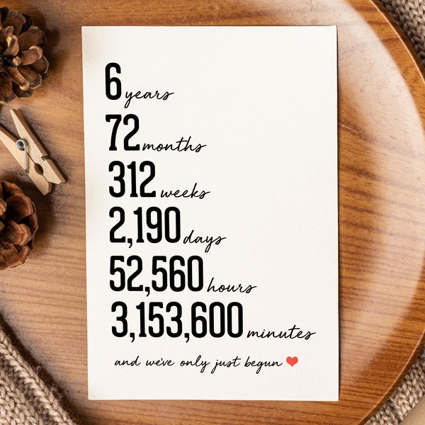 6th Anniversary Card Printable, Sixth Anniversary Digital Download Card, Iron Anniversary Gift for Husband Wife Boyfriend Girlfriend